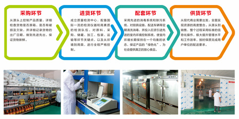 管理咨詢 企業(yè)航行的智慧燈塔與變革引擎